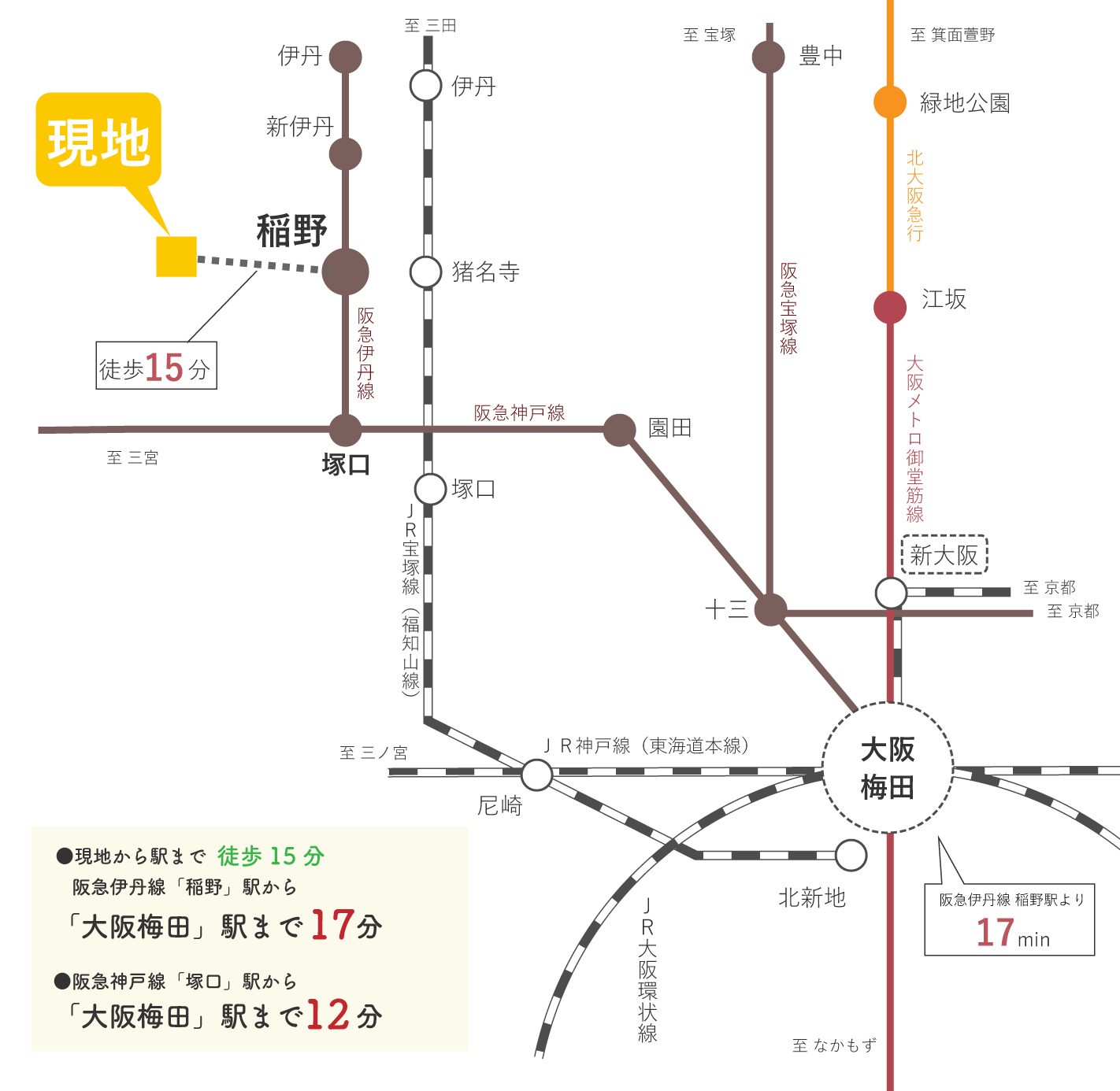 路線図