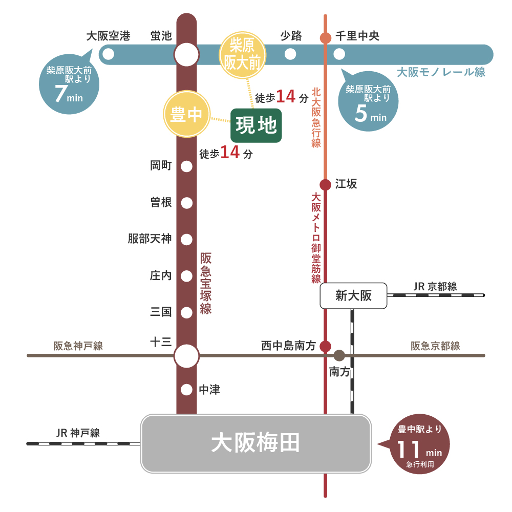 路線図