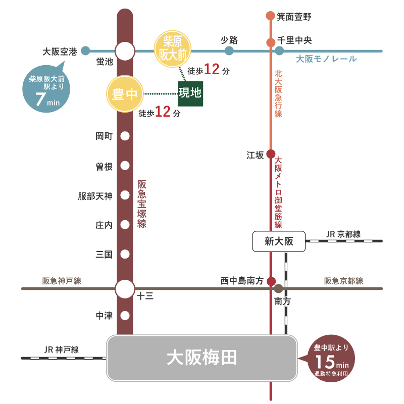 路線図