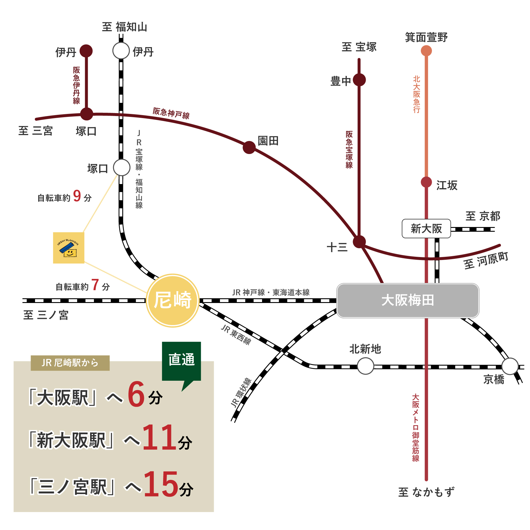 路線図