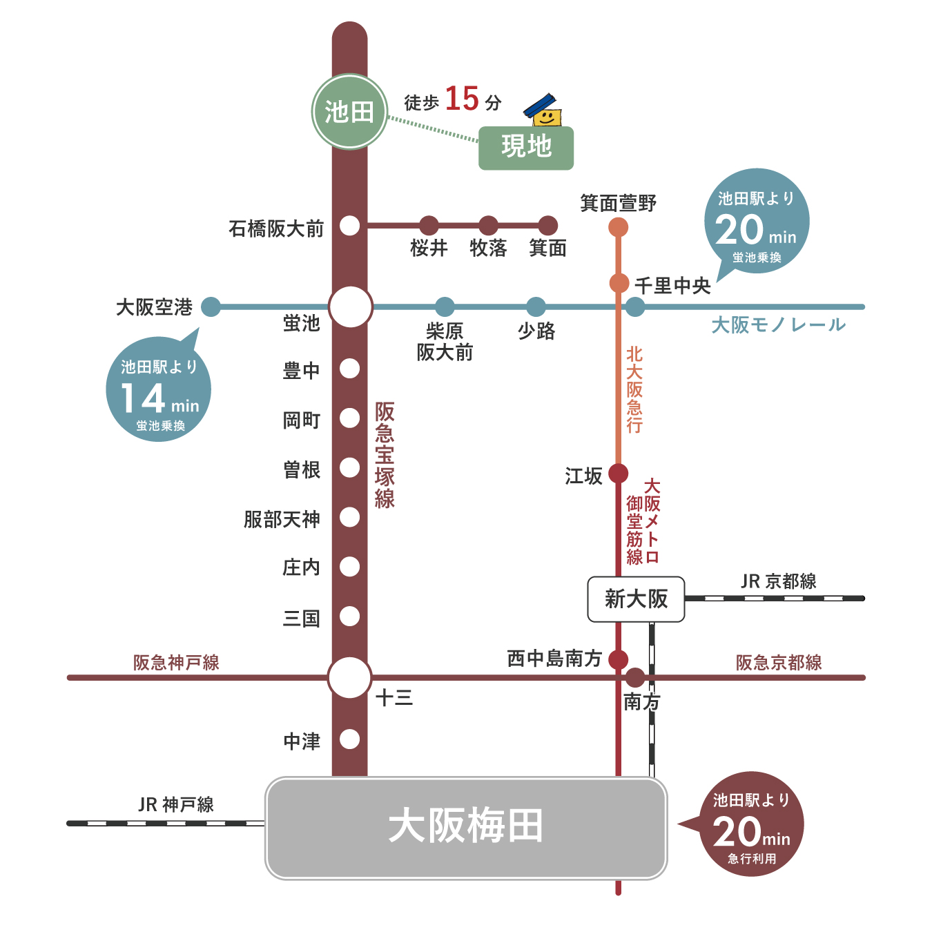路線図