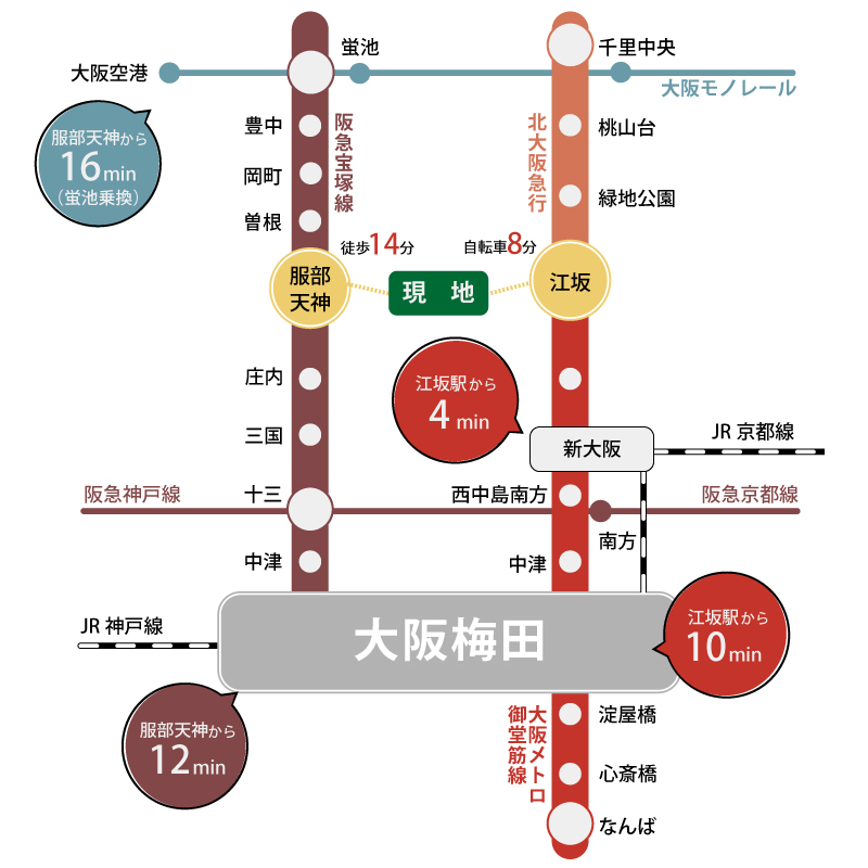 路線図