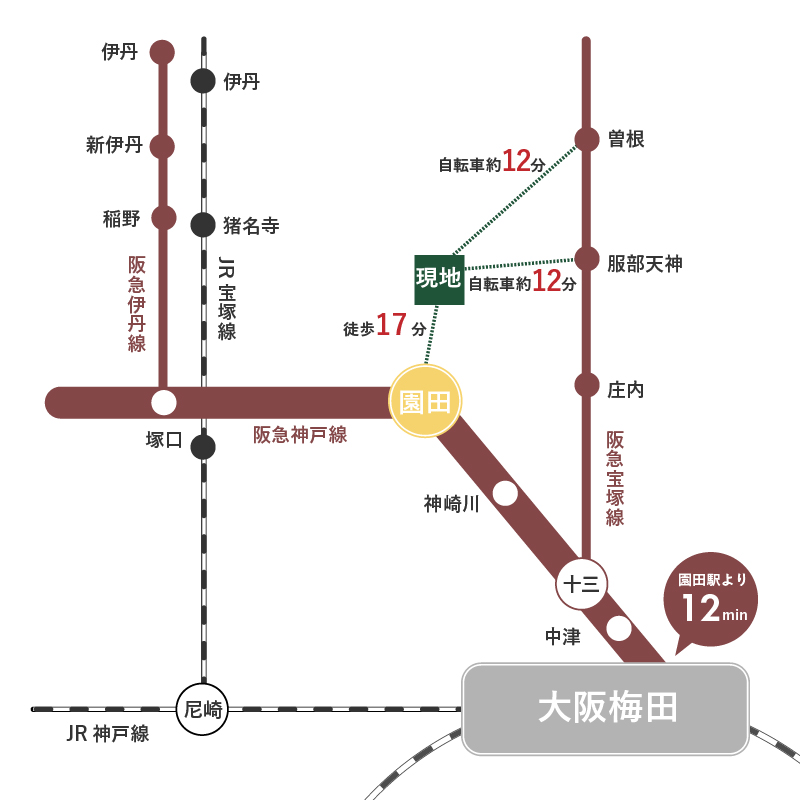 路線図