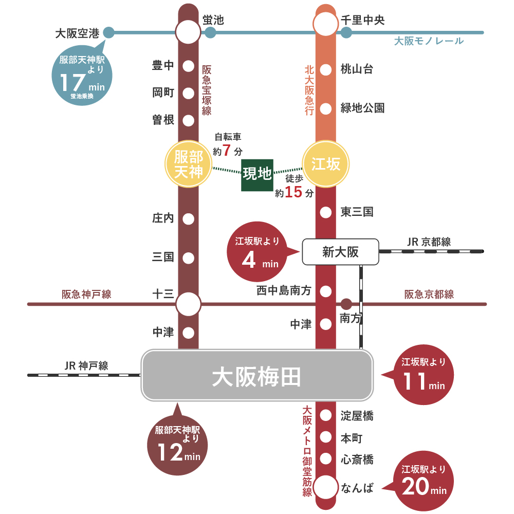 路線図