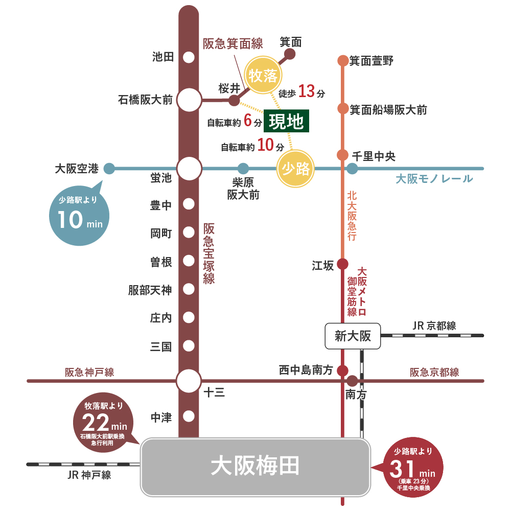 路線図