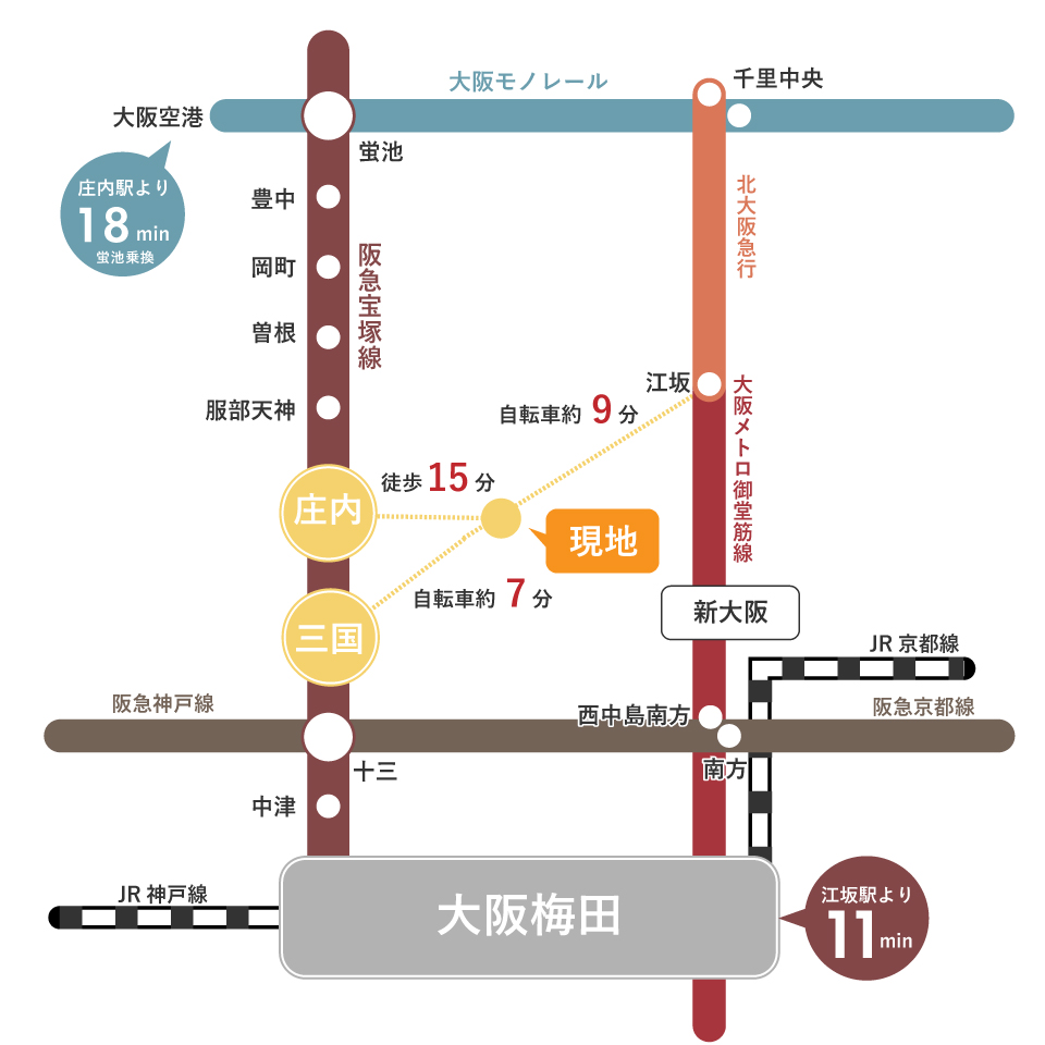 路線図