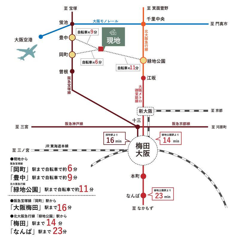 路線図