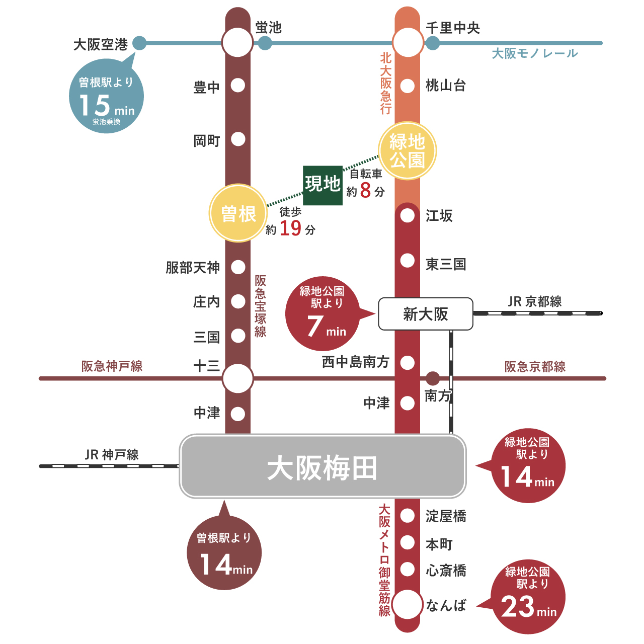 路線図