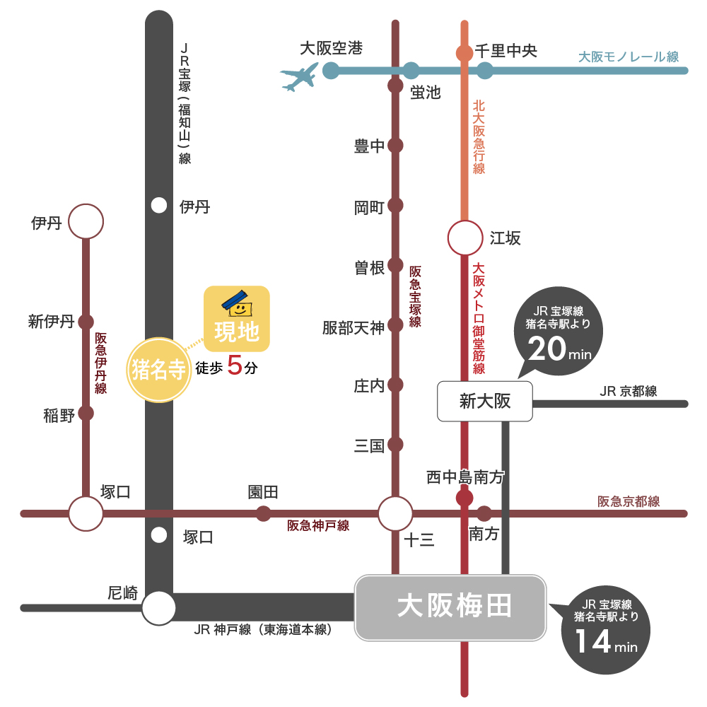 路線図