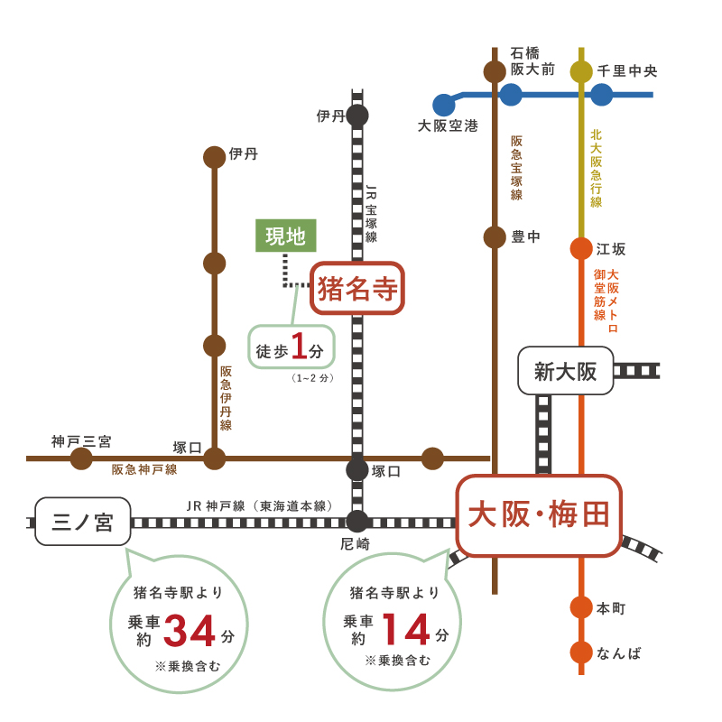 路線図
